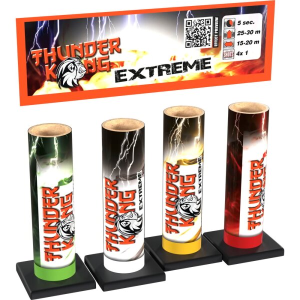 Thunder Kong Extreme